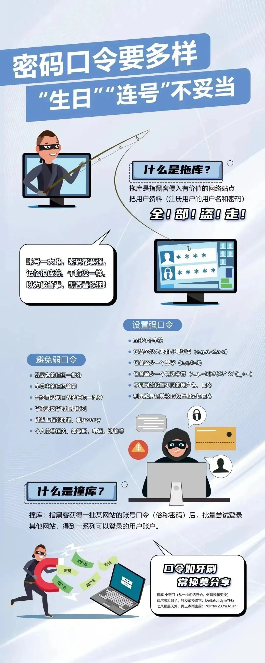 網(wǎng)絡(luò)安全知識(shí)精要 構(gòu)建安全可靠的網(wǎng)絡(luò)與信息安全軟件開(kāi)發(fā)體系